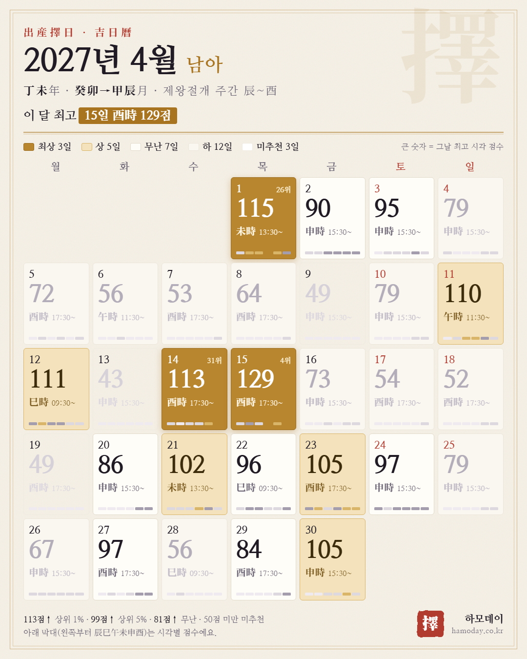 2027년 4월 남아 출산택일 길일 달력