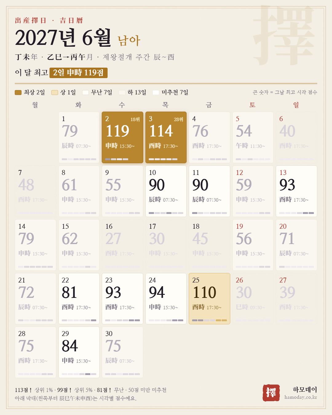 2027년 6월 남아 출산택일 길일 달력