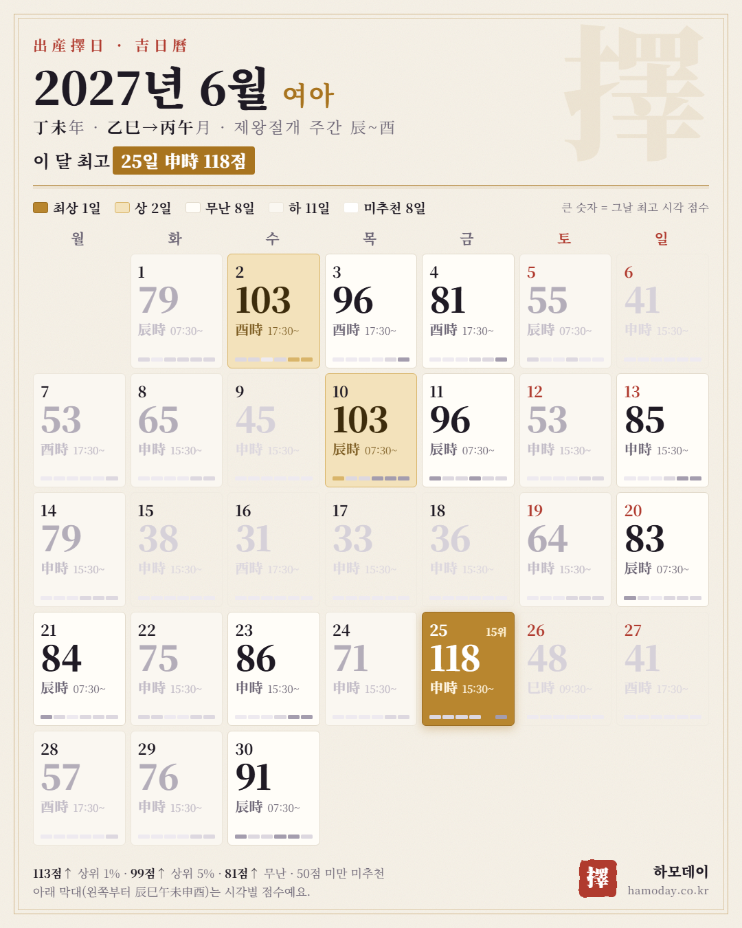 2027년 6월 여아 출산택일 길일 달력