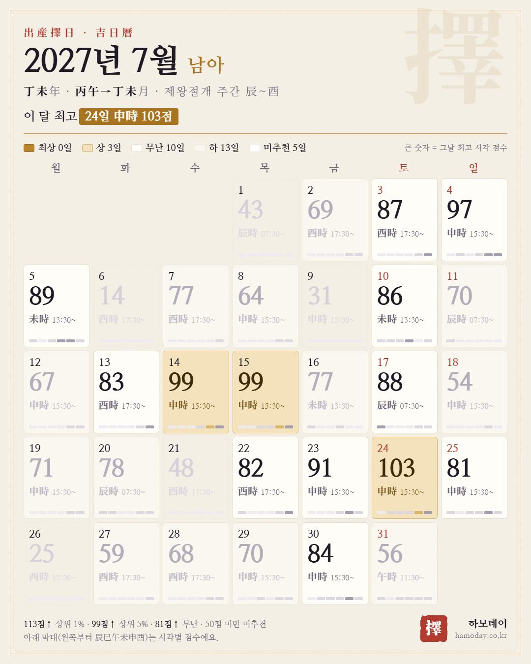 2027년 7월 남아 출산택일 길일 달력