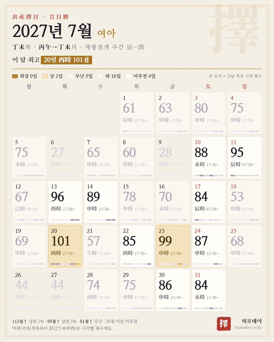 2027년 7월 여아 출산택일 길일 달력