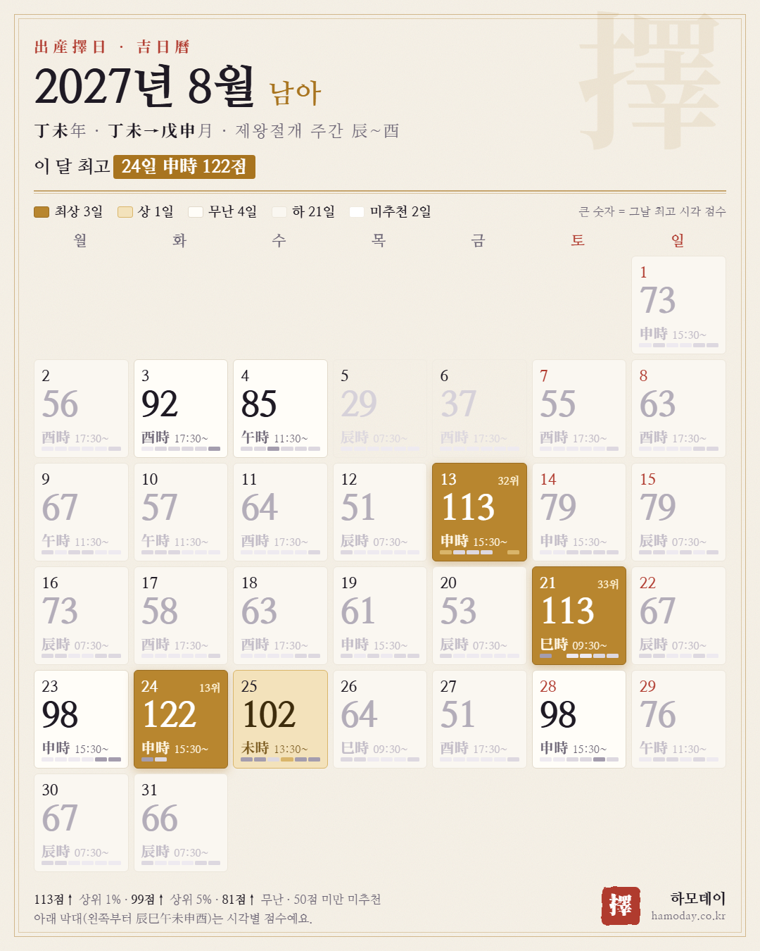 2027년 8월 남아 출산택일 길일 달력