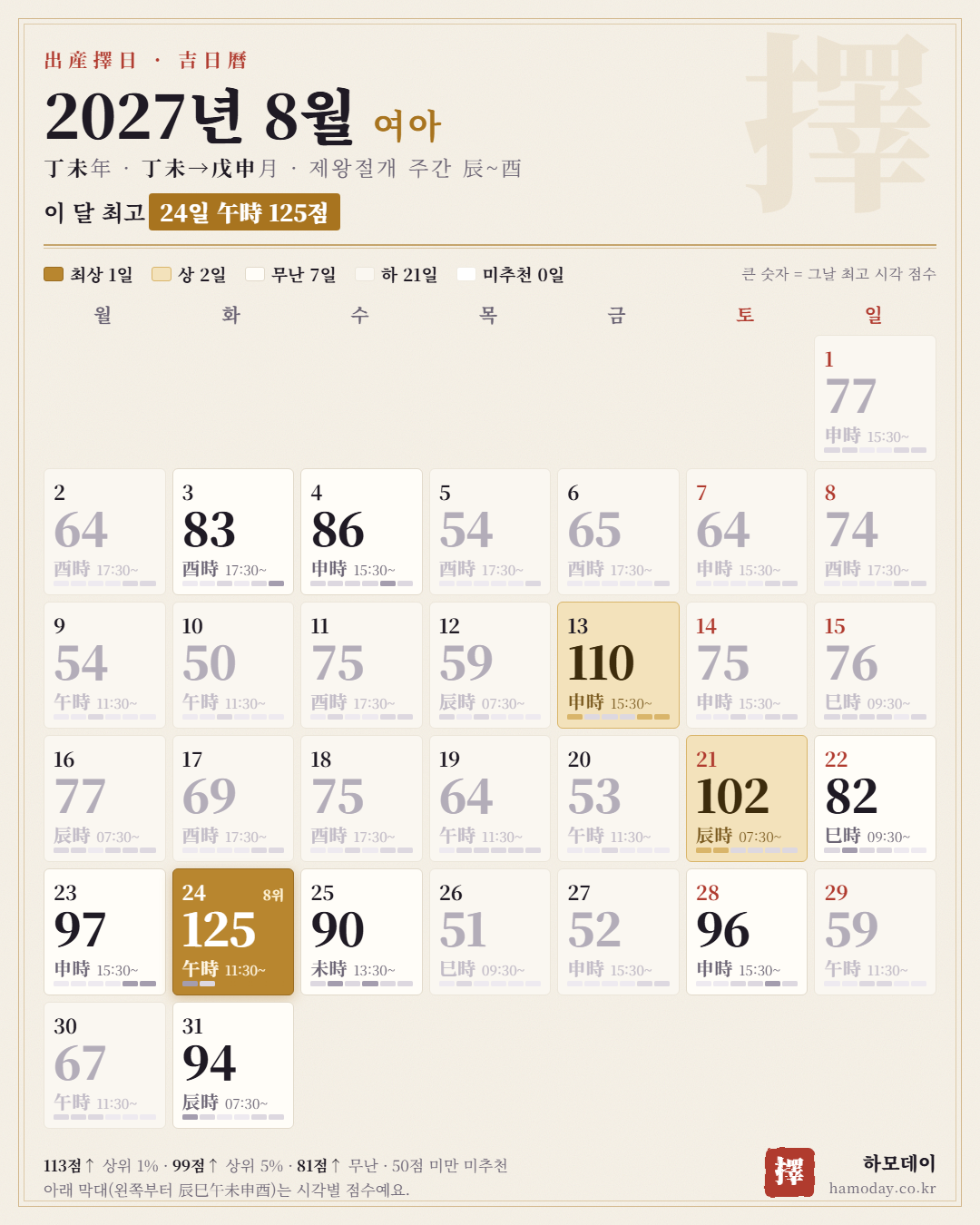 2027년 8월 여아 출산택일 길일 달력