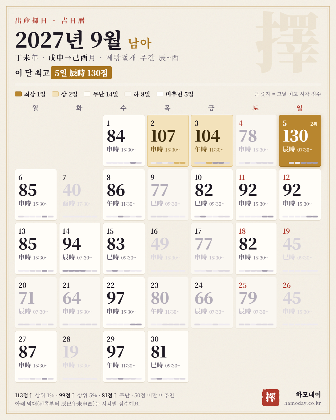 2027년 9월 남아 출산택일 길일 달력