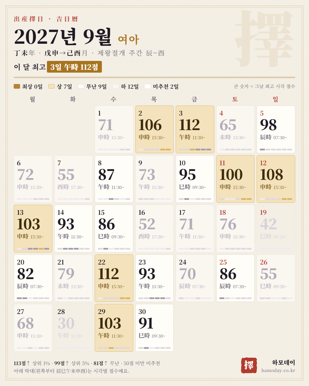 2027년 9월 여아 출산택일 길일 달력
