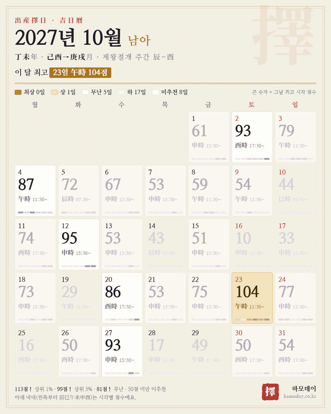 2027년 10월 남아 출산택일 길일 달력