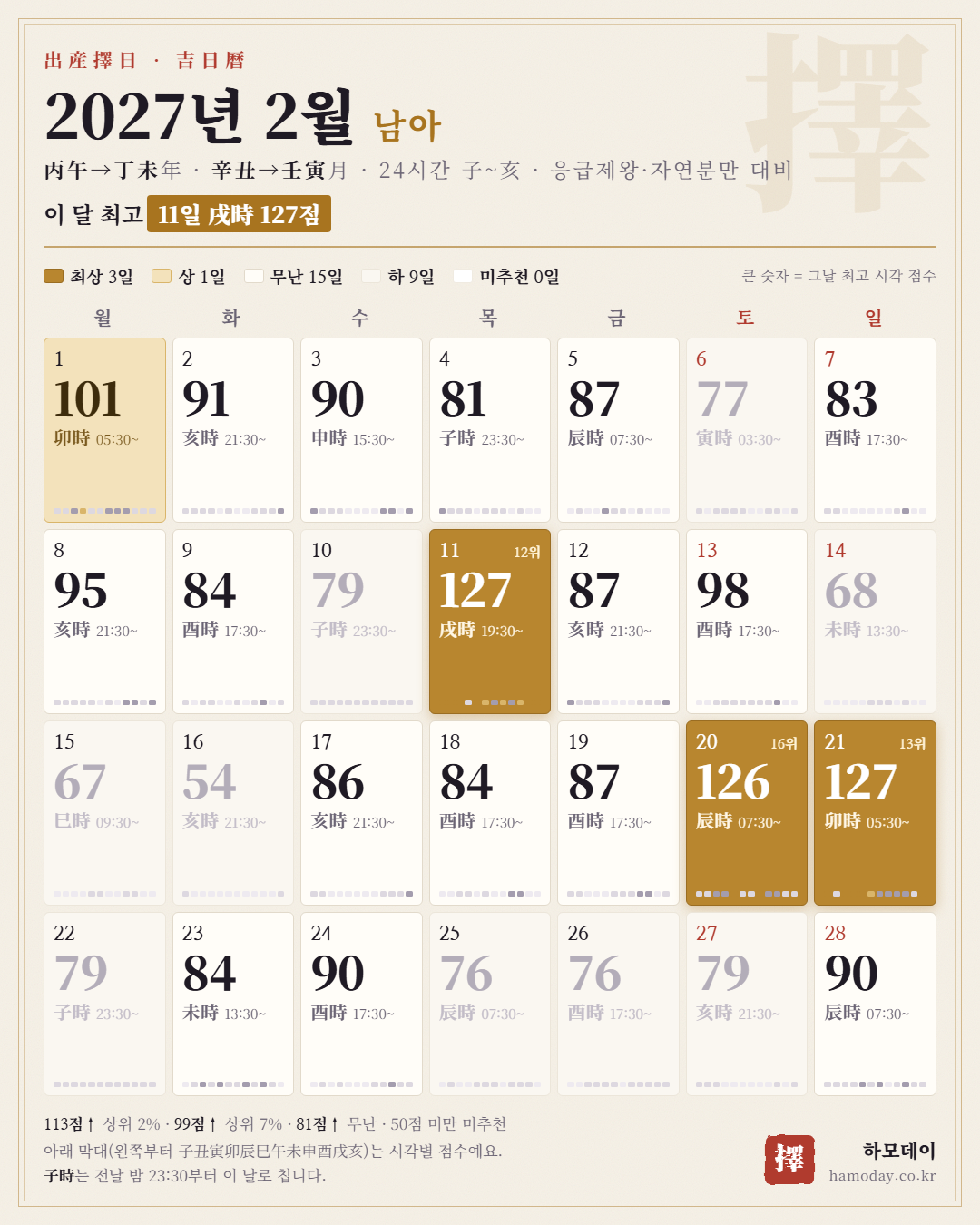 2027년 2월 남아 출산택일 24시간 길일 달력