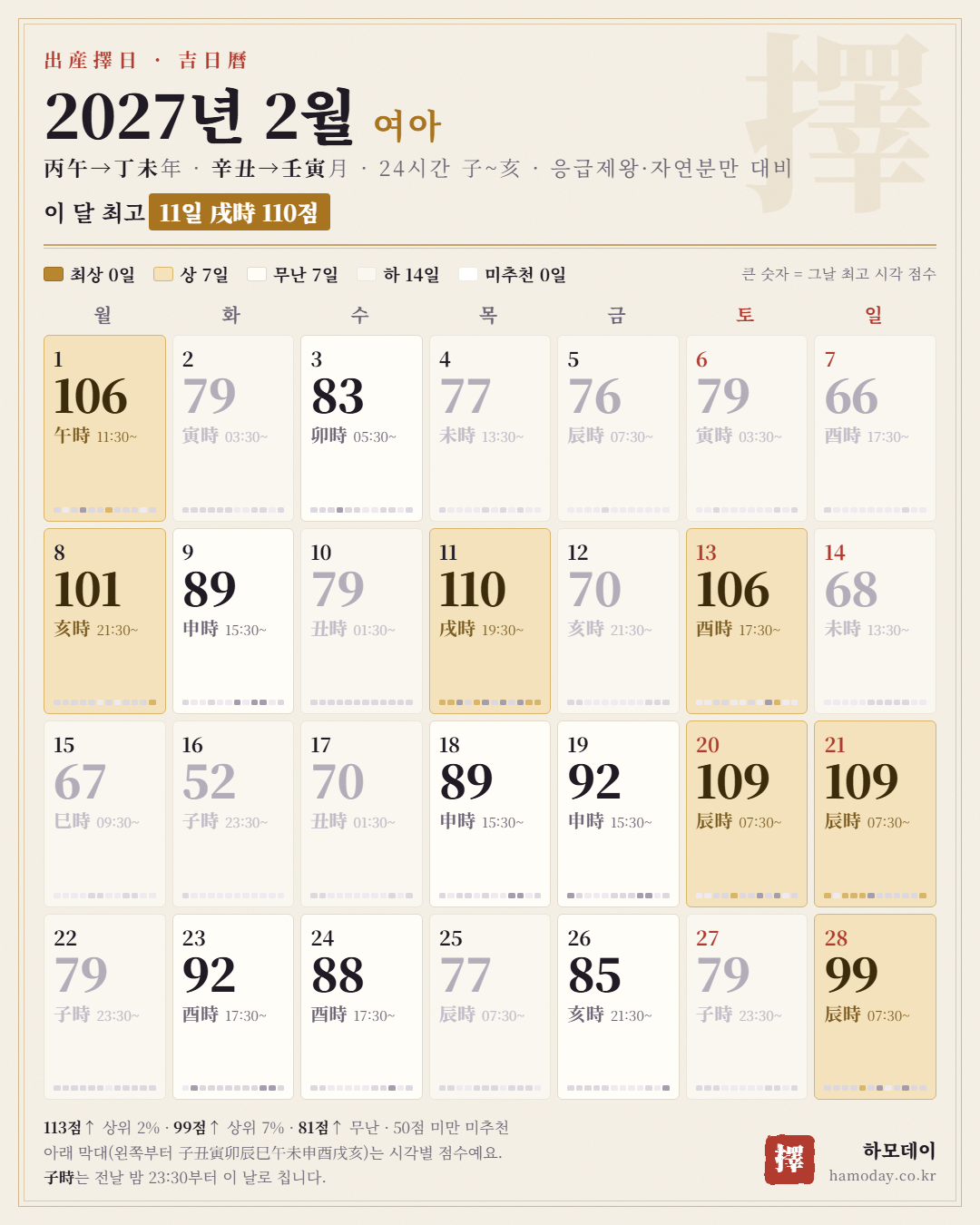 2027년 2월 여아 출산택일 24시간 길일 달력