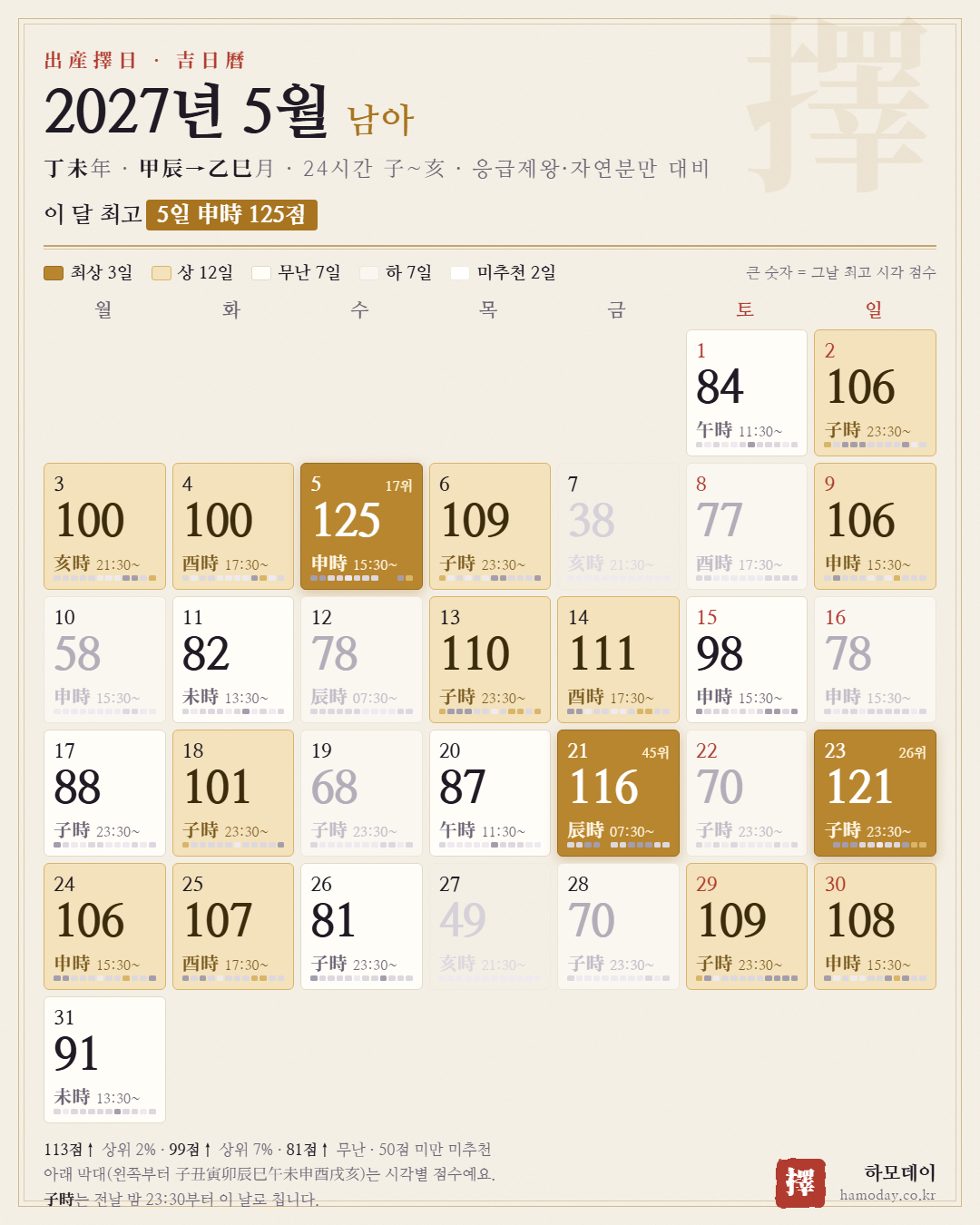 2027년 5월 남아 출산택일 24시간 길일 달력