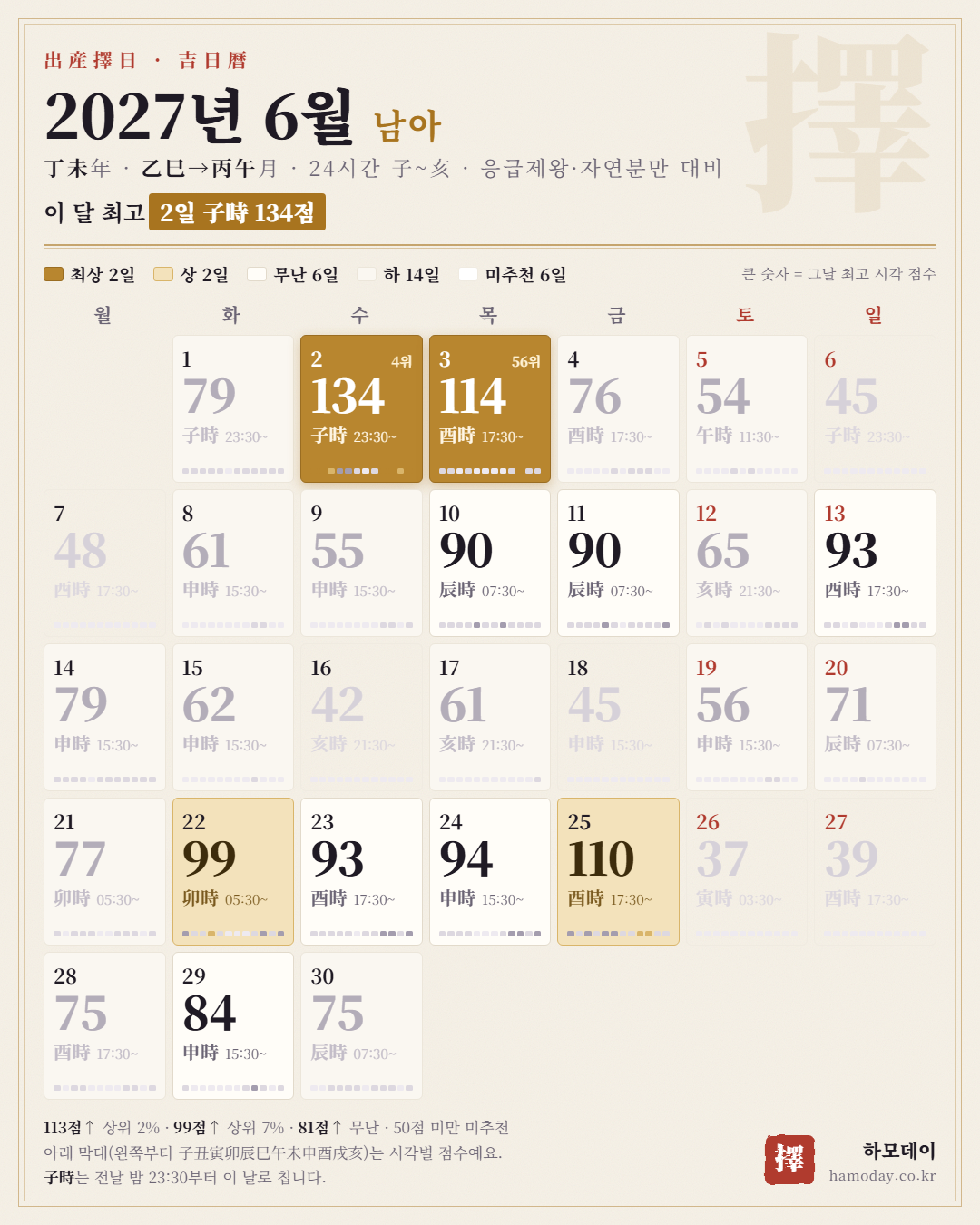 2027년 6월 남아 출산택일 24시간 길일 달력