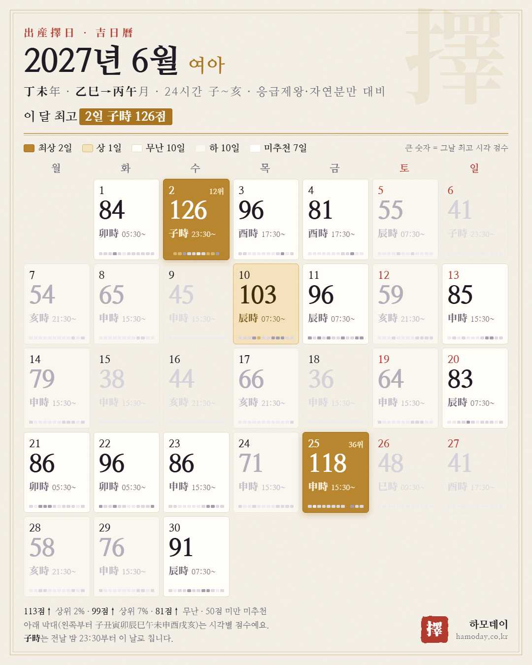 2027년 6월 여아 출산택일 24시간 길일 달력