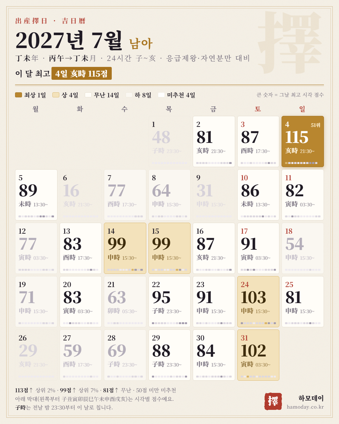 2027년 7월 남아 출산택일 24시간 길일 달력