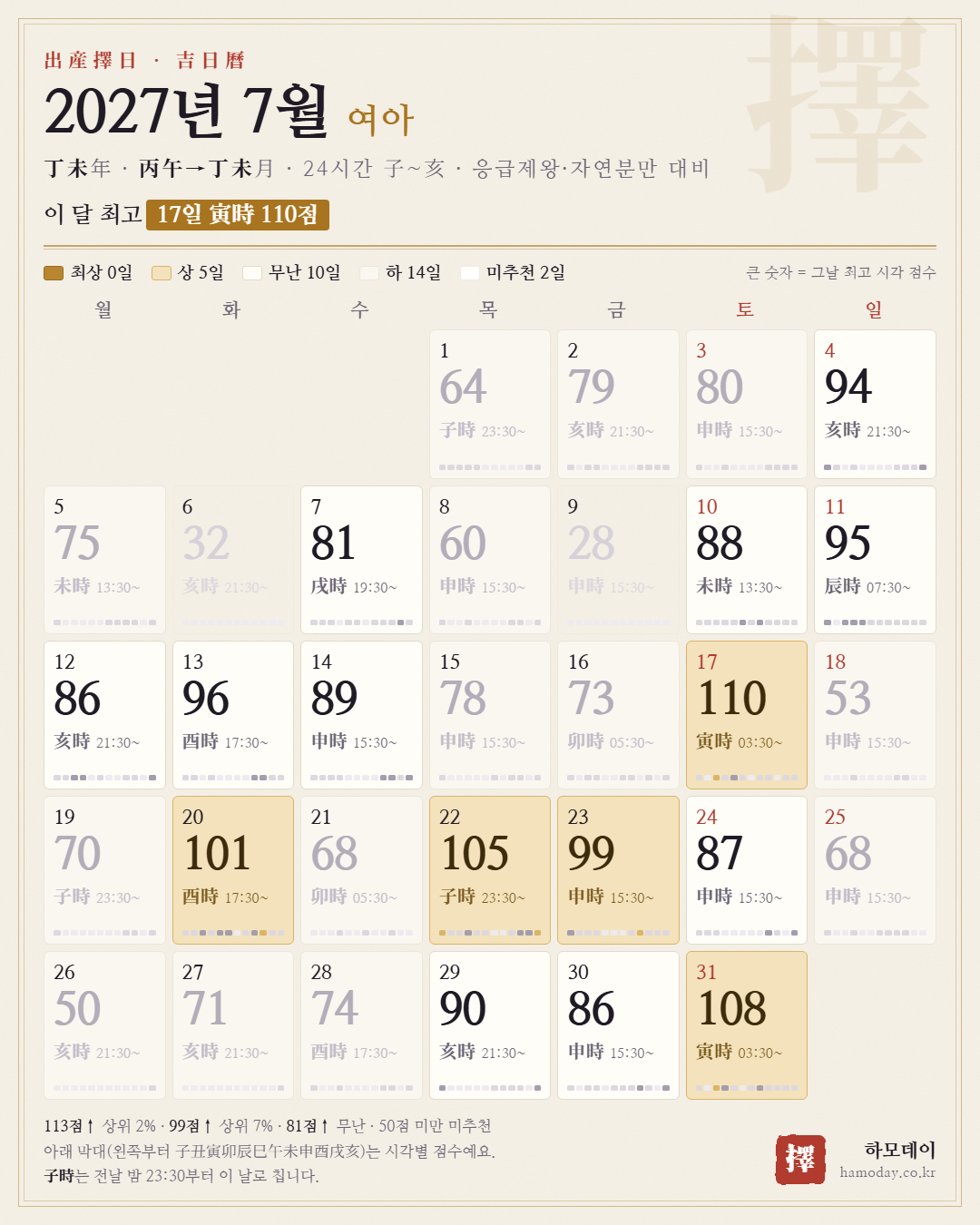 2027년 7월 여아 출산택일 24시간 길일 달력