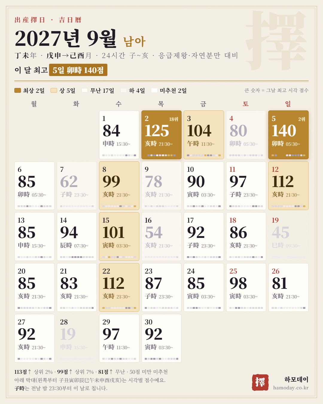 2027년 9월 남아 출산택일 24시간 길일 달력