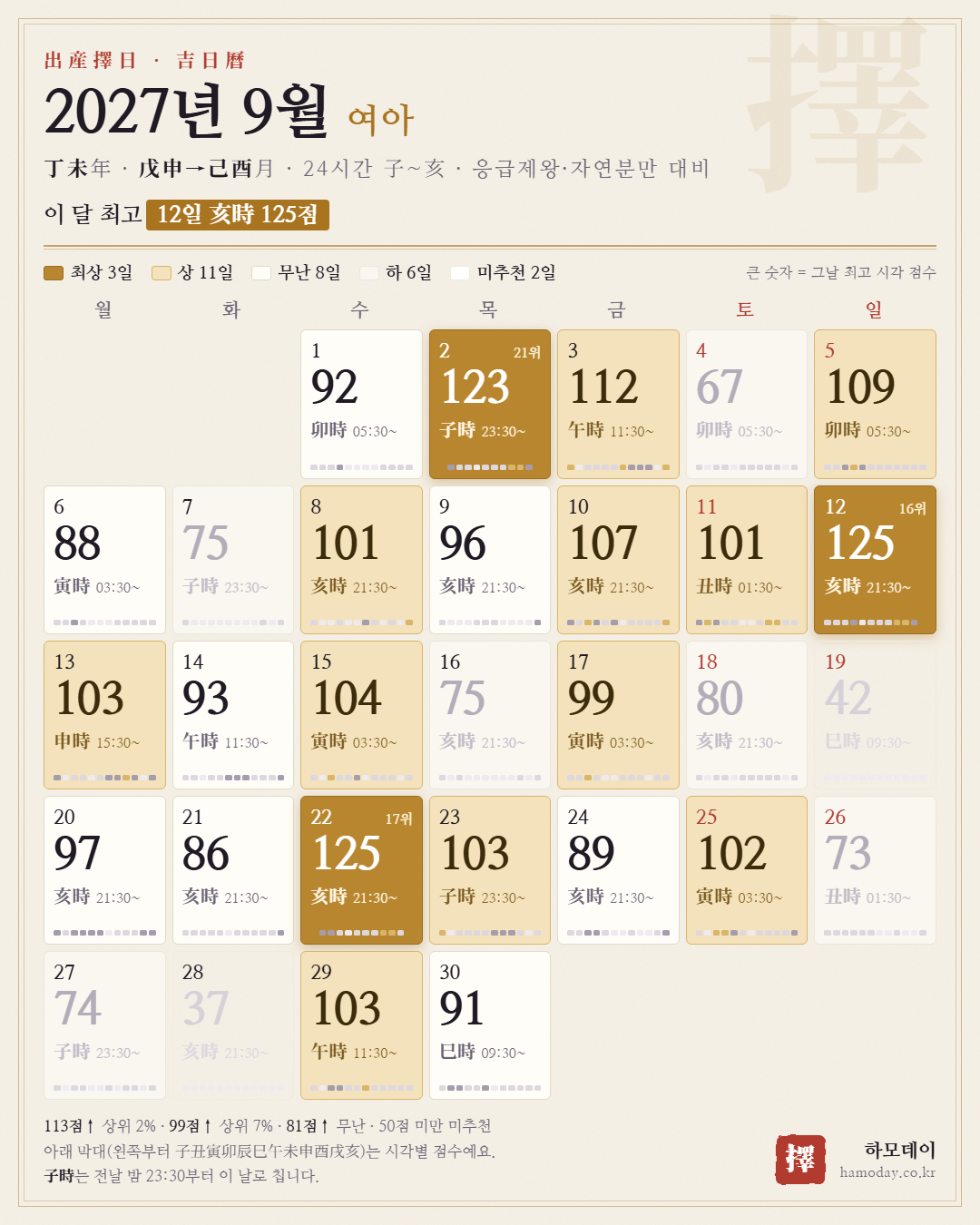 2027년 9월 여아 출산택일 24시간 길일 달력